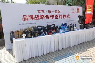 统一石化牵手京东 开启润滑油 无界零售 新时代